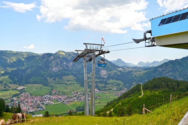 Subregion Allgäu
